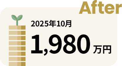 After 2025年10月 1,980万円