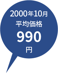 2000年10月平均価格990円