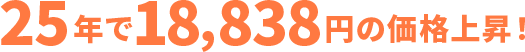 25年で18,838円の価格上昇！